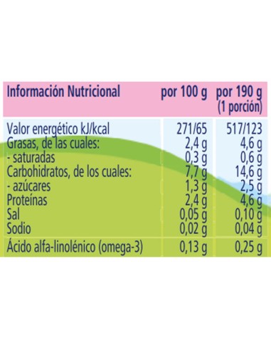potito-arroz-zanahoria-ternera-hipp-bio