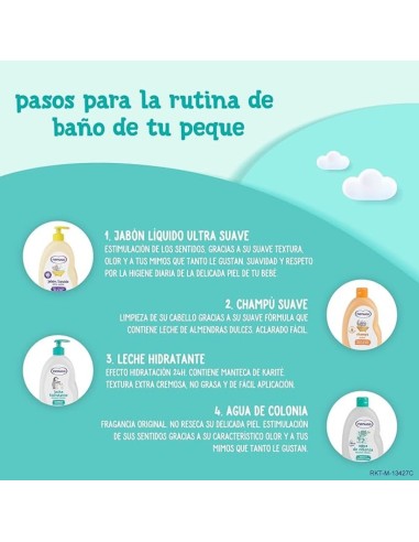 leche-hidratante-nenuco-500ml