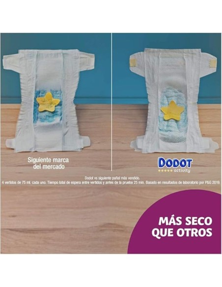dodot-activity-bebe-activo.jpg