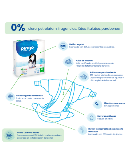 paquete de pañales ecologicos [PINGO] talla 2 en Nappy.es