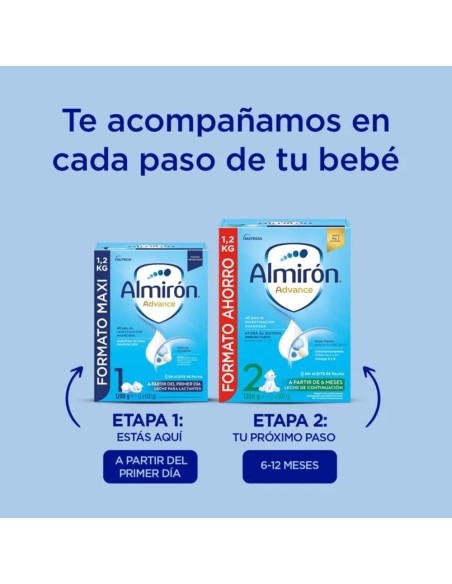 almiron-advance-1-400g-5.jpg – Vista trasera con tabla nutricional.