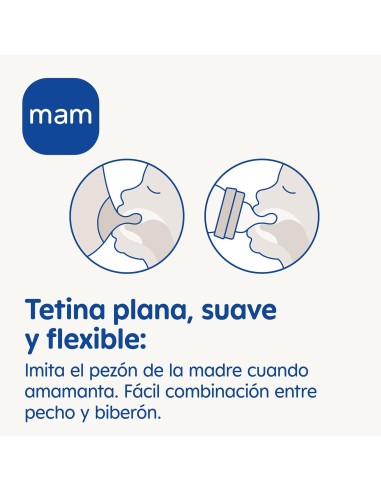 Biberón Anti-Cólicos Unisex 320ml Mam Baby
