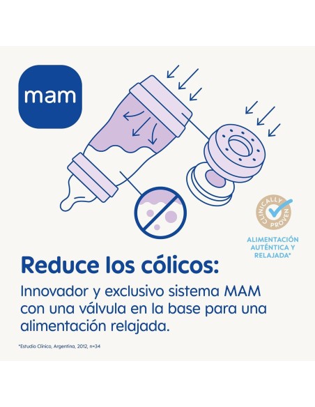 Biberón Anti-Cólicos Unisex 320ml Mam Baby