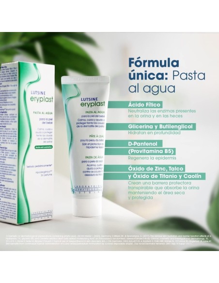 Duplo Pasta al agua Eryplast 75gr.  2ªud 40% dto