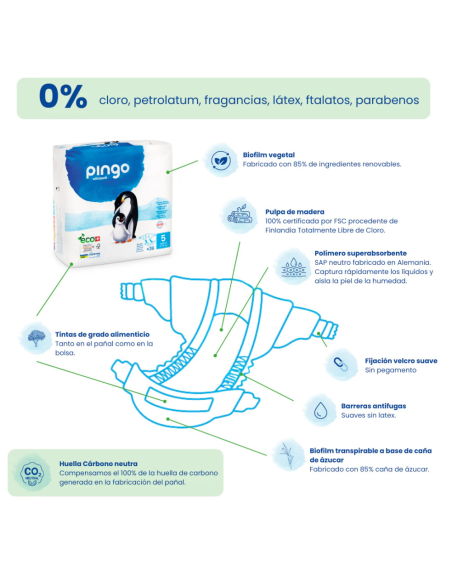 Pack Pingo talla 5 caja 72 uds ecológicos 11-25 kg Pingo