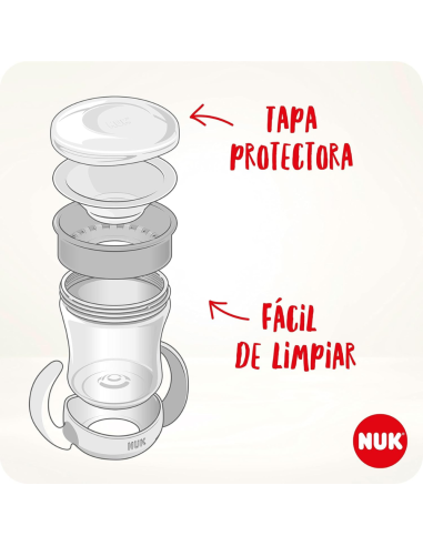 Mini Magic Cup Taza Aprendizaje turquesa 160ml 6M+ NUK