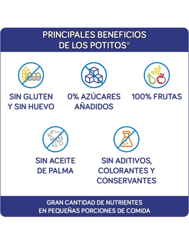 potito-melocoton-pera-platano-nutriben-3.jpg – Textura del puré de frutas.
