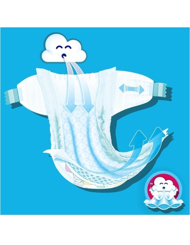 pack-ahorro-dodot-panales-talla-5-432uds.jpg