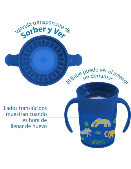 vaso-360-azul-dr-browns