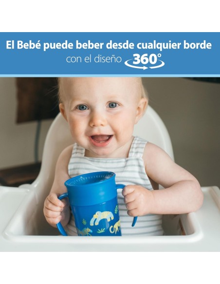 vaso-360-azul-dr-browns
