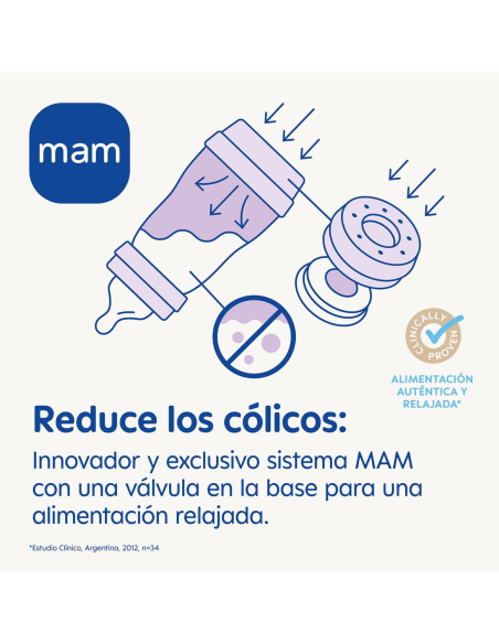 Set Recién Nacido MAM Baby
