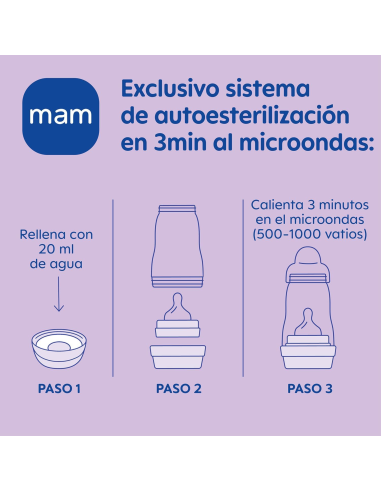 Set Recién Nacido MAM Baby