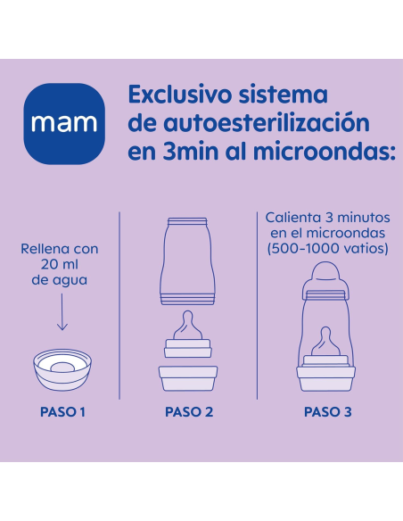 Set Recién Nacido MAM Baby