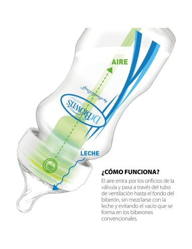 biberon-options-plus-60ml-dr-browns
