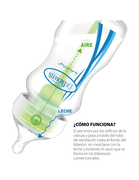 biberon-options-plus-60ml-dr-browns