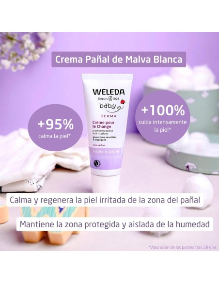 Comprar Leche Corporal de Malva Blanca- WELEDA