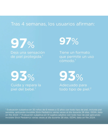 Protector en stick pediátrico SPF50 20gr | Isdin - Nappy.es