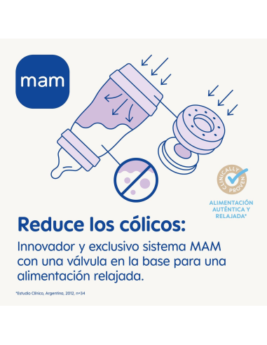 Biberón Easy Start anticólicos neutro 160ml 0-2M | Mam Baby - Nappy.es