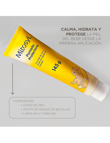 Duplo Crema de pañal protectora 2x145gr | Mitosyl - Nappy.es
