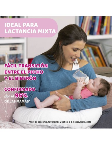 tetina-naturalfeeling-flujo-normal-chicco.jpg