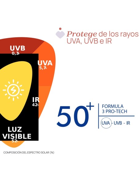 protector-solar-mineral-chicco-bebe.jpg