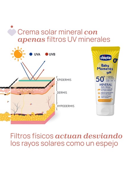 crema-solar-chicco-bebe-75ml.jpg