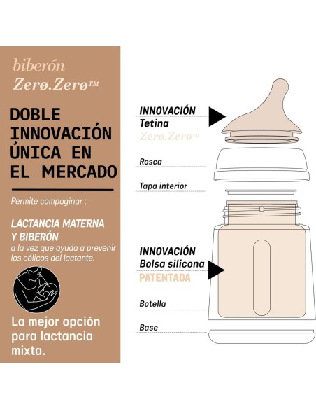 detalle-tetina-fisiologica-ladeada-zero-zero.png